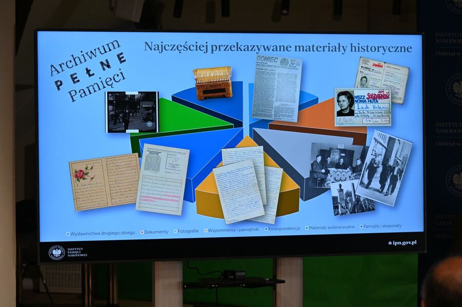 Archiwalna środa o kolekcji dokumentów Tadeusza Starzyka. Fot. Janusz Ślęzak (IPN)