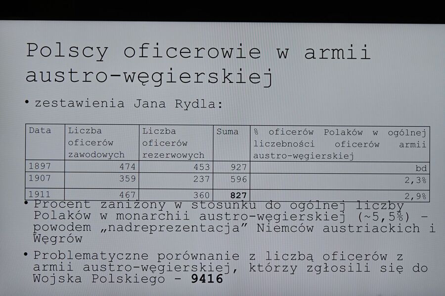 Spotkanie z cyklu „Archiwalna środa”. Fot. Janusz Ślęzak (IPN)