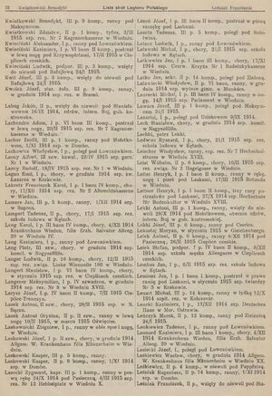 Fragment „Listy chorych, rannych, zabitych i zaginionych legionistów do kwietnia 1915 roku” z adnotacją o chorobie i ranie Antoniego Gryziny-Laska