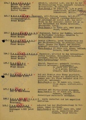 Fragment sporządzonej przez gestapo listy czołowych działaczy polskiego podziemia, na której znalazł się też komendant Podokręgu Górskiego ZCZ (ze zbiorów IPN)