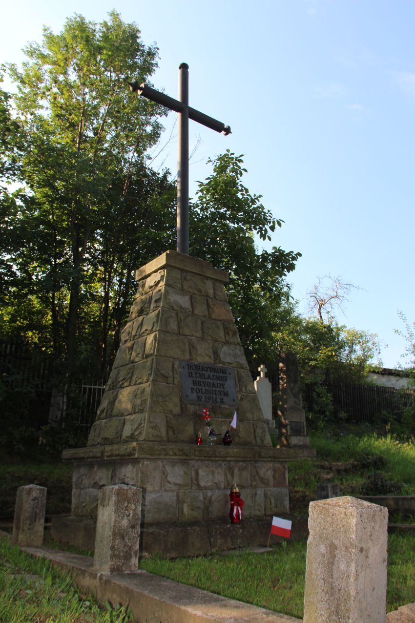 Wyprawa edukacyjna szlakiem karpackich walk II Brygady Legionów Polskich