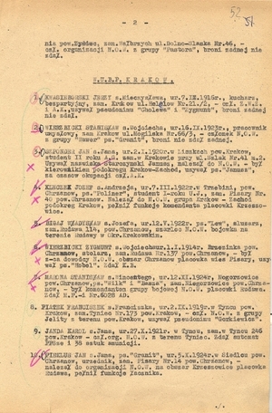 Wykaz ujawnionych byłych członków AK z Rudawy i okolic, kwiecień 1947 r. Fot. IPN