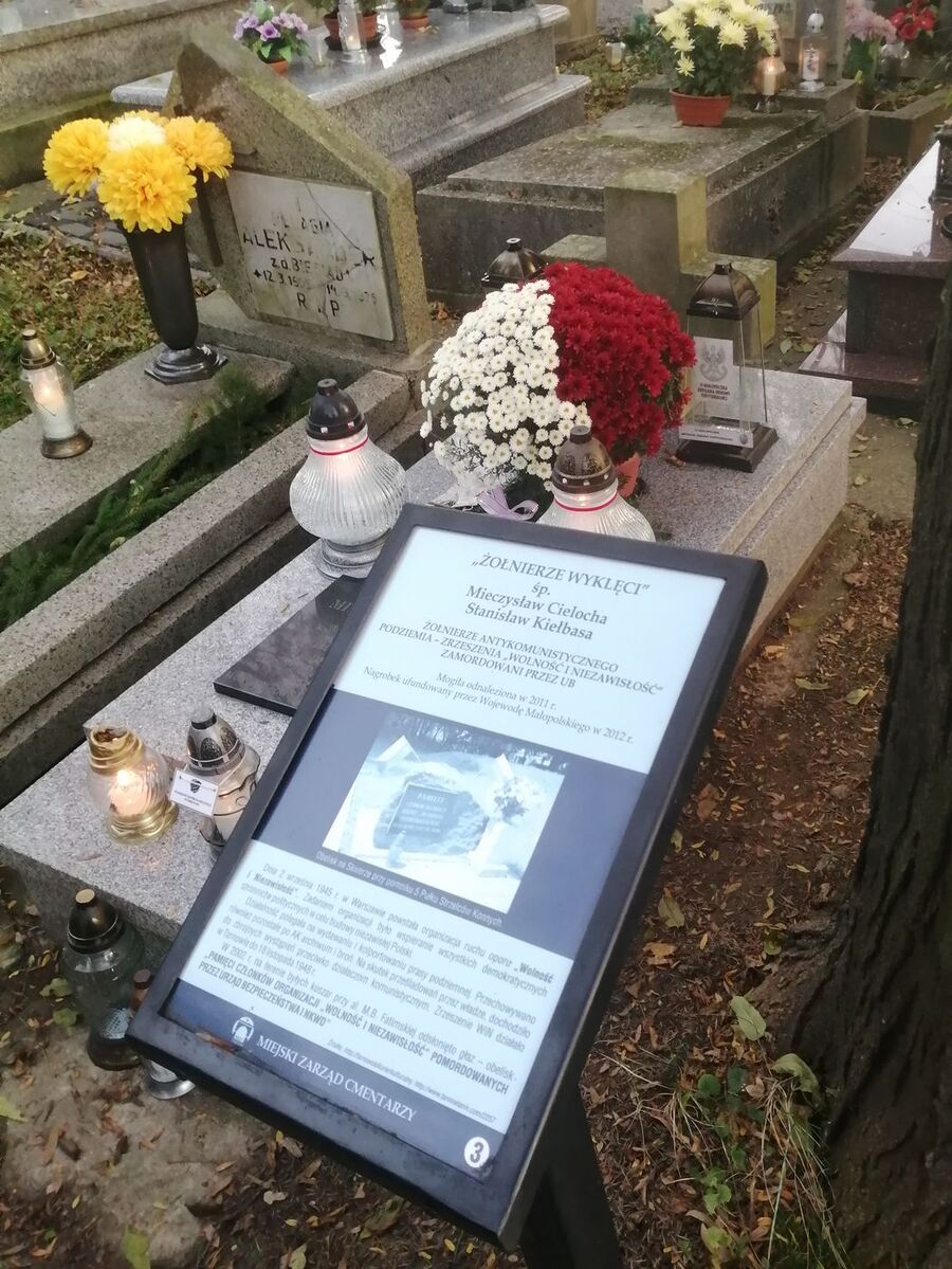 Znicze na grobach żołnierzy podziemia niepodległościowego