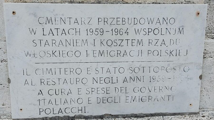 Wyprawa szlakiem 2. Korpusu Polskiego we Włoszech. Fot. IPN